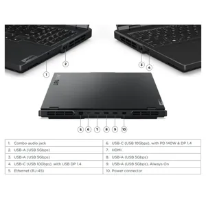 لپ‌تاپ 16 اینچی  LEGION PRO 5 i7 14650HX RTX4060 - 13